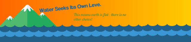 Header Water Level 2