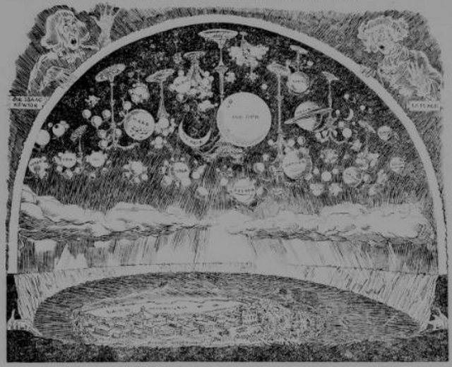 zion article pic flat earth