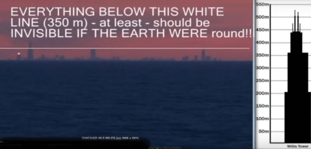 Chicago skyline building