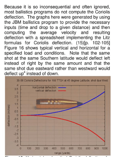 coriolis effect 5