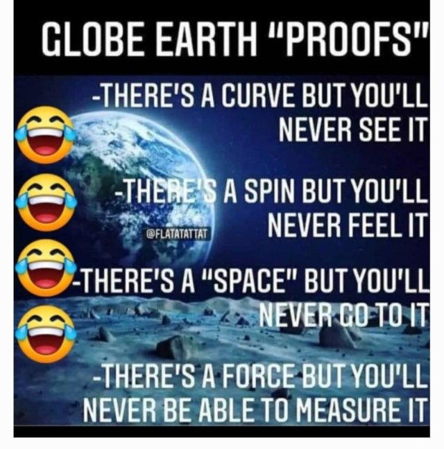 globe earth proof
