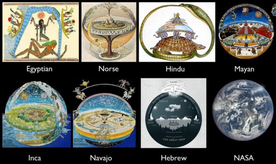ancient cultures, flat earth